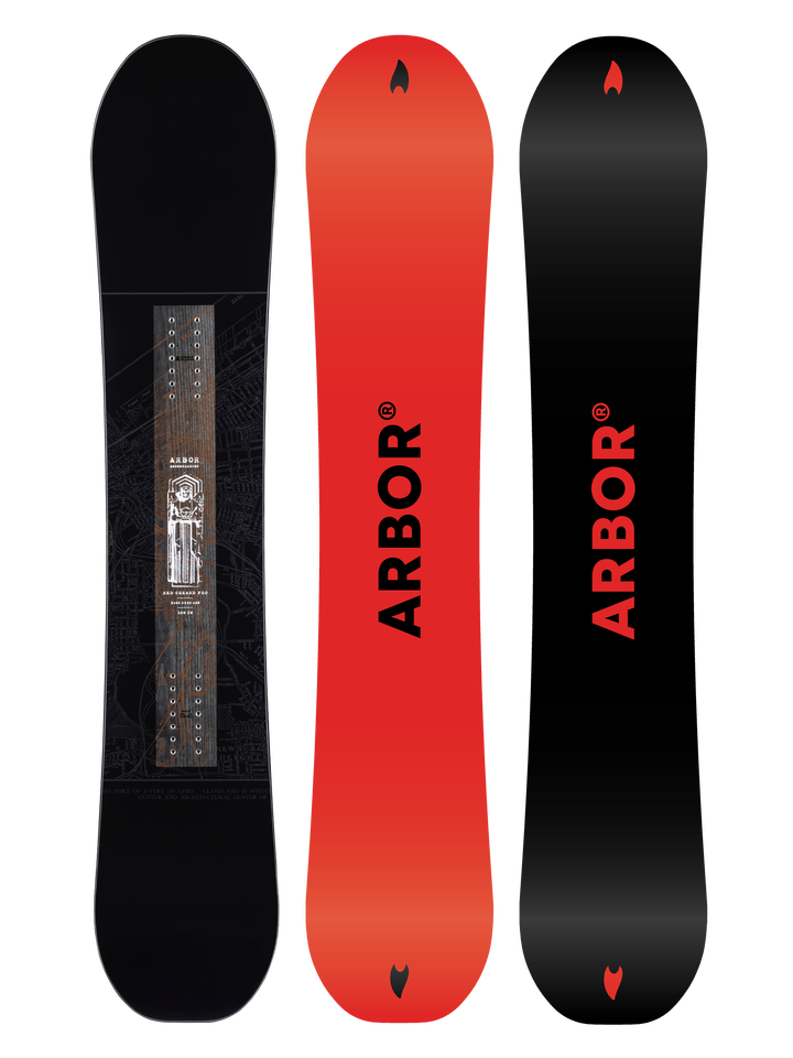 Arbor 2027 Red Gerard AM