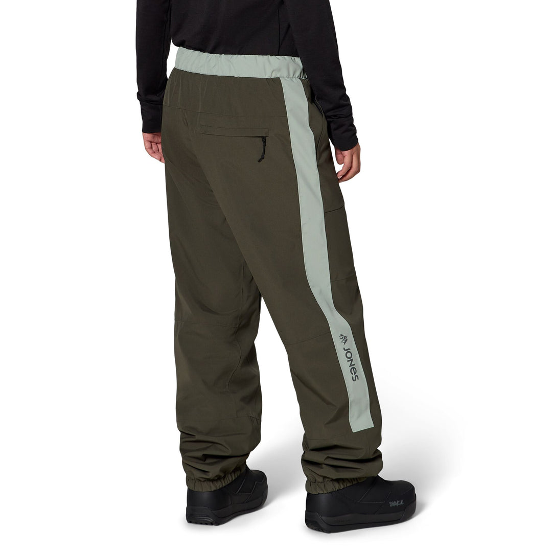 Jones 2027 Tweaker Pant