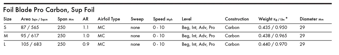 KT Foils Blade Paddle
