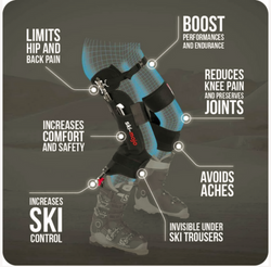 Ski Mojo Exoskeleton Brace