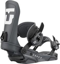 Union 2025 Force Snowboard Binding