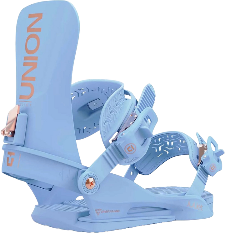 Union 2025 Juliet Womens Snowboard Binding