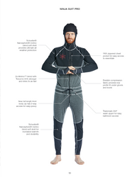 Ninja Suit Pro
