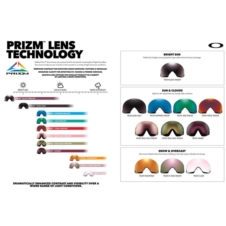 Oakley Line Miner L Lens